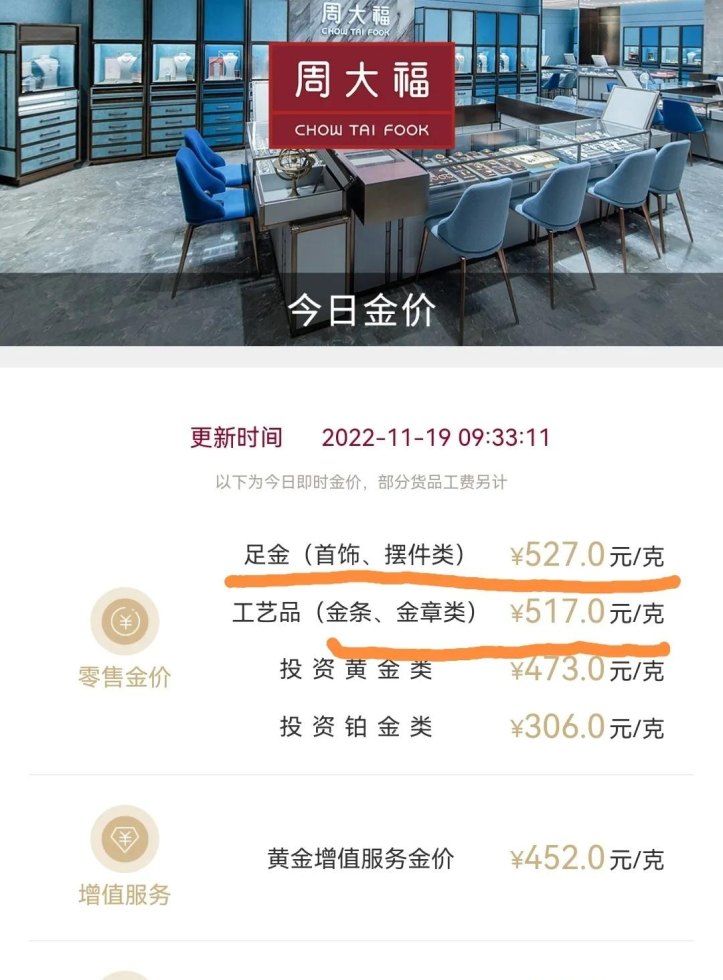 周大福黄金手镯价格解析