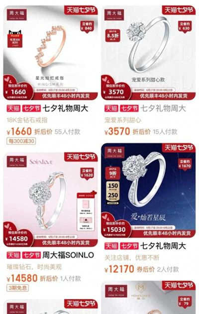 七夕“黄金热钻石冷”：有店铺大克拉钻戒无人问津，张雨绮口中的碎钻成香饽饽
