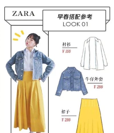 葆蝶家雲朵包回收 為什麼很多人喜歡穿zara這個牌子的衣服？