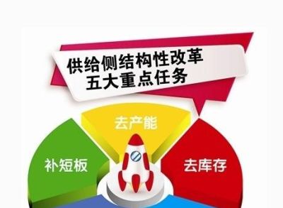 金华回收香奈儿香水 迪香儿是什么品牌？