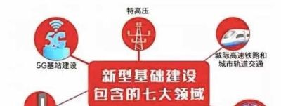 金华回收香奈儿香水 迪香儿是什么品牌？