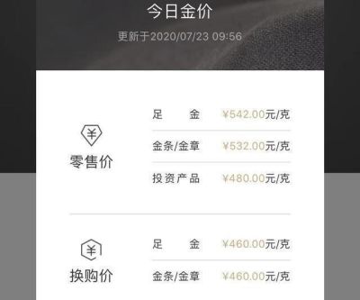 当铺老庙黄金典当 哪里有黄金回收？