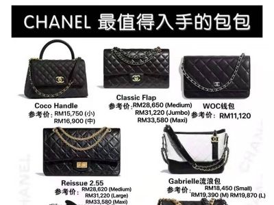 南京赛琳回收 赛琳包包不喜欢了，昆明有没有哪里可以回收的？