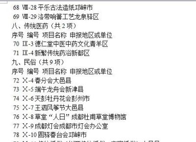 襄阳回收老庙黄金 你的家乡有哪些东西是非物质文化遗产？