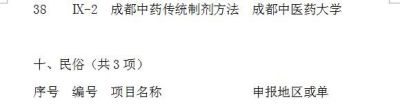 襄阳回收老庙黄金 你的家乡有哪些东西是非物质文化遗产？
