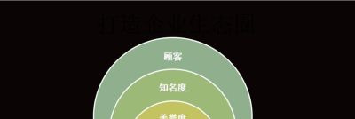 泸州香奈儿回收价 茅台飞天价格越炒越凶，说说你们那个地方的飞天茅台价格是多少？