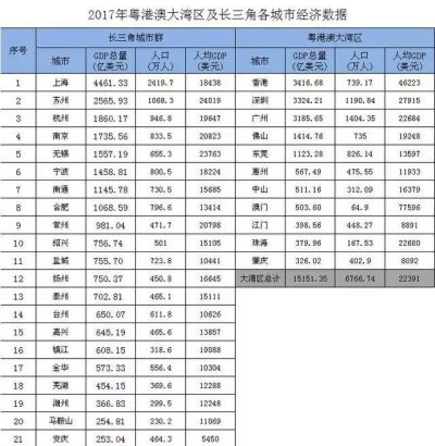 无锡周生生黄金首饰回收 人们普遍认为江南地区说着吴侬软语，那么这个江南地区究竟指的是哪些城市或地区？