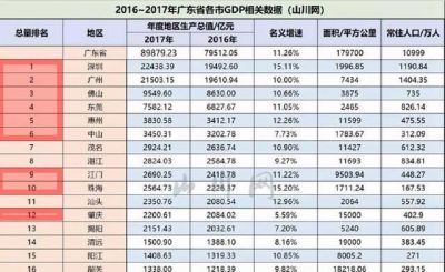 无锡周生生黄金首饰回收 人们普遍认为江南地区说着吴侬软语，那么这个江南地区究竟指的是哪些城市或地区？