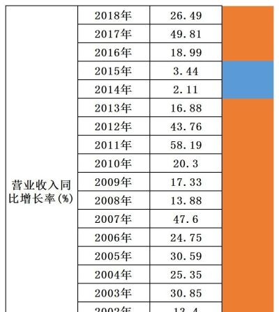 泸州中国黄金黄金价格 近期抖音很多直播都在卖酒，这个利润到底有多大？