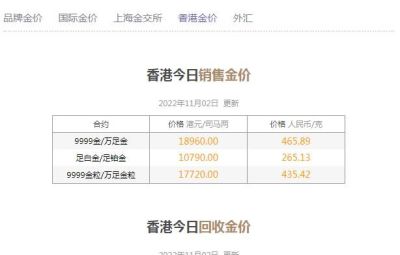 亚一黄金金条回收价格 金价即将大跌！11月1日各大金店黄金价格多少钱一克？