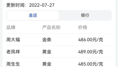 金至尊黄金可以回收吗 2022年7月27日各大金店黄金价格多少钱一克？