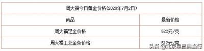 菜百黄金回收需要手工费吗 黄金价格今天多少一克？