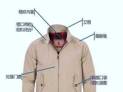 赛琳腰带回收行情 gucci和celine腰带怎么挑？