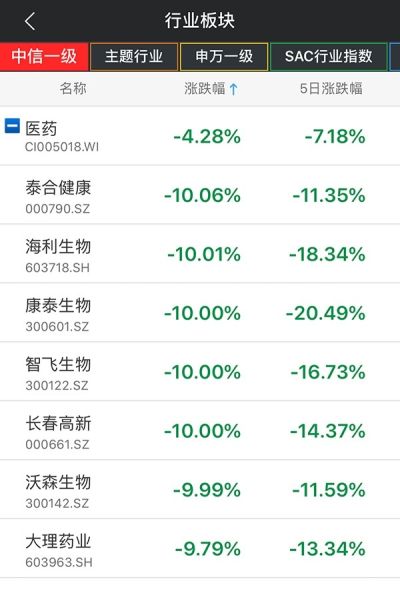 吉林回收爱马仕包价格 长生生物的案子进展到什么程度了？